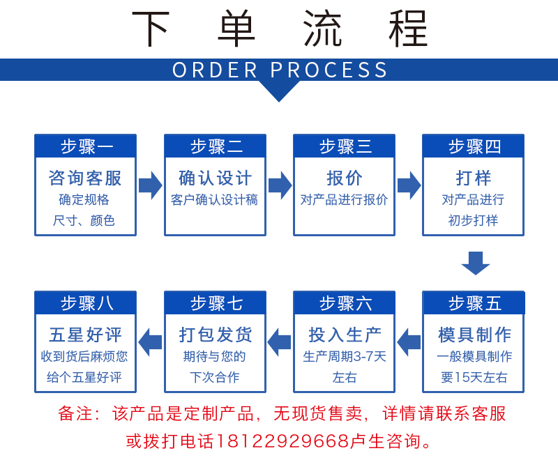 東莞成型廠家