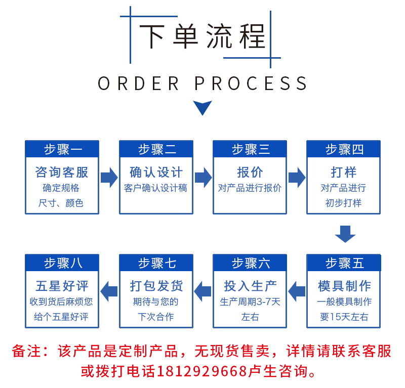 eps保麗龍成型定做