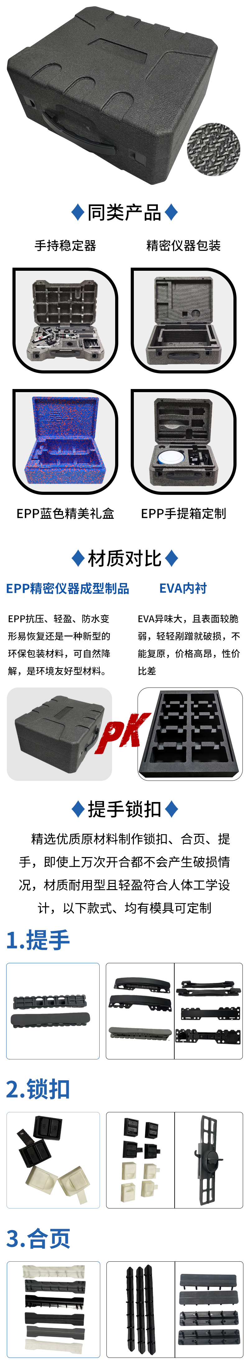 官網(wǎng)EPP精密儀器成型制品_10.jpg